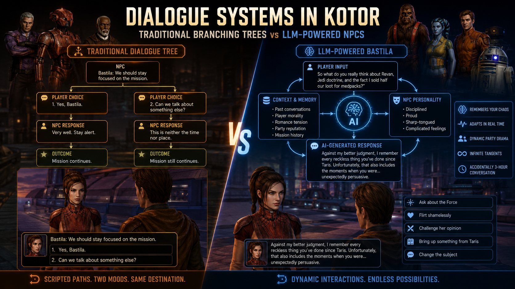 kotor